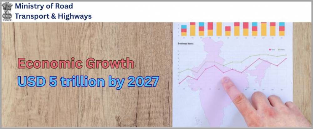 India’s aims to achieve economic growth of  USD 5 trillion by 2027