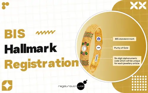 What is BIS Hallmark Registration?