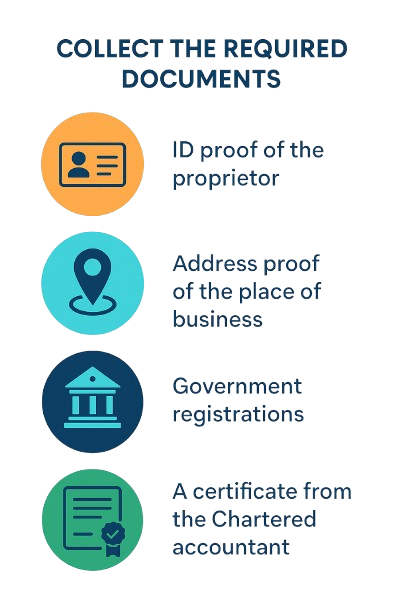 Collect the Required Documents