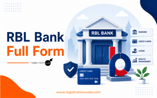 RBL Bank Full Form, Services & Products