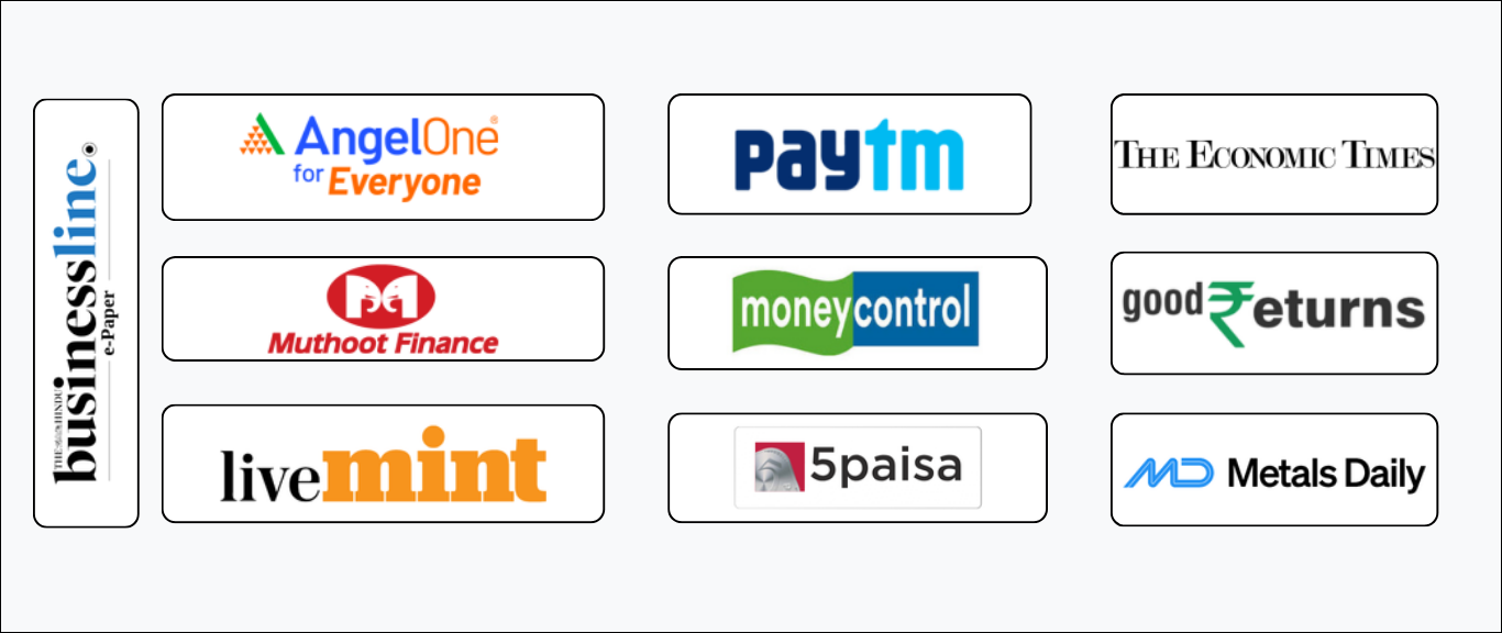 Top 10 Websites Where You Can Check Gold Price Today