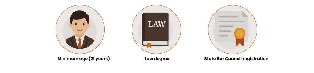Eligibility Requirements to Open a Law Firm