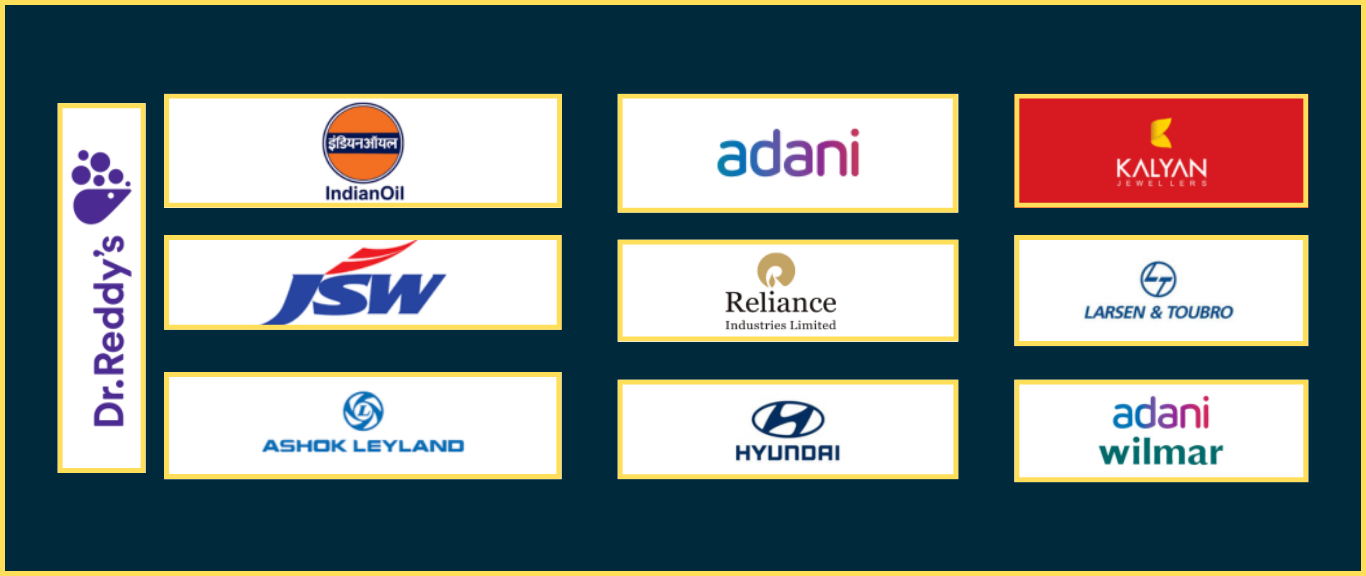 Top 10 Importers in India