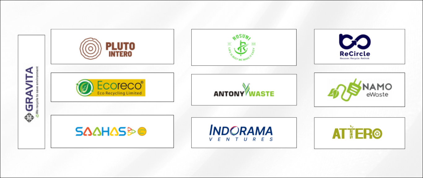 Top 10 Plastic Recycling Companies in India