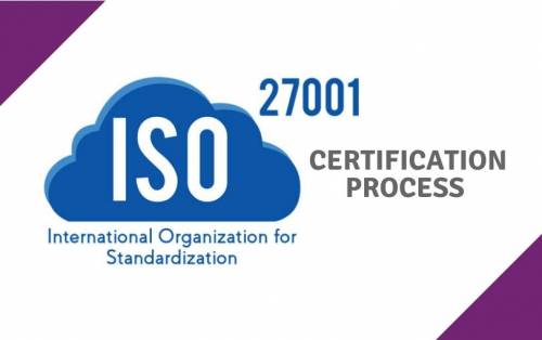 ISO 27001 Certification Process | Various Steps and Phases