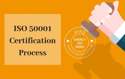 ISO 50001 Certification Process