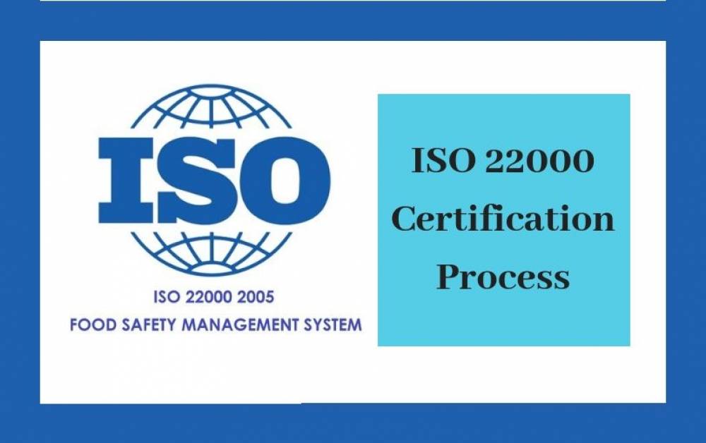 ISO 22000 Certification Process