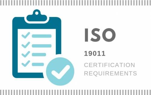 ISO 19011 Certification Requirements