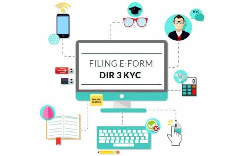 Due Date for Filing E-form DIR 3 KYC and Consequences of Non-filing