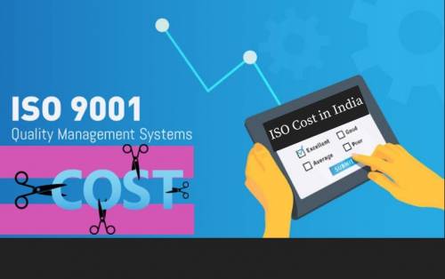 ISO 9001:2015 Certification Cost in Delhi, India