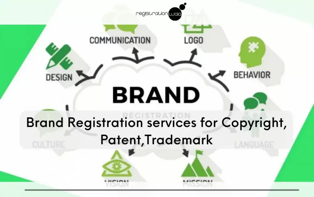 Brand Registration in India | Copyright, Domain, Business, Trademark