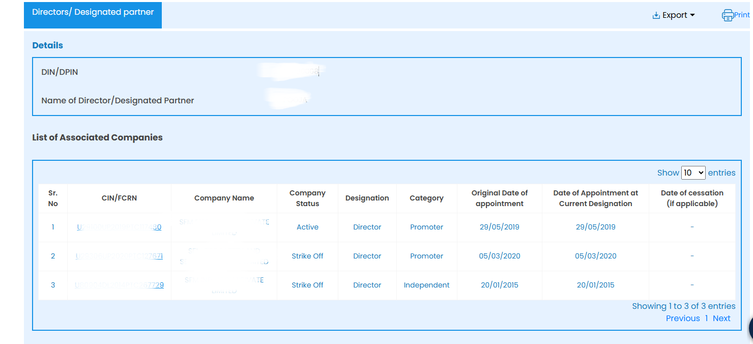 DIN of all the directors