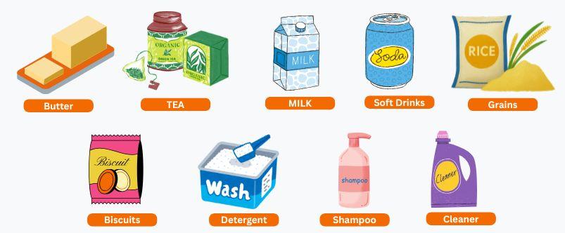 Products that Require Label Printing