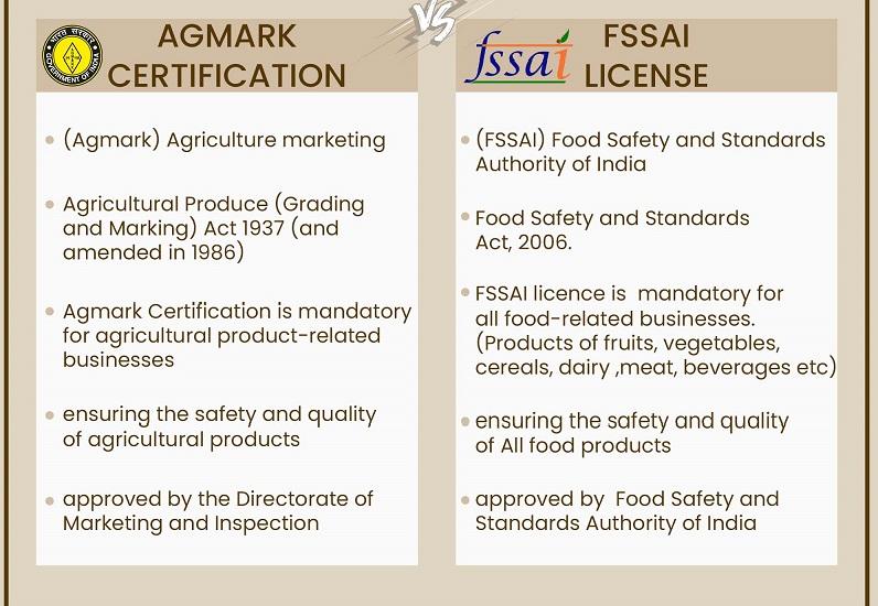 Difference between fssai and agmark These are the points that makes fssai and agmark different from each other