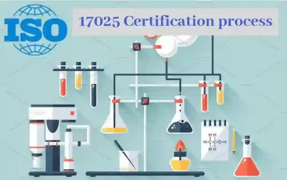 ISO 17025 Certification Process
