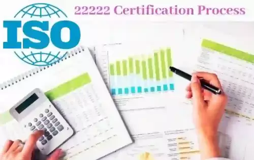 ISO 22222 Certification Process