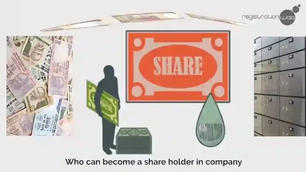 Who can become shareholders in private limited company