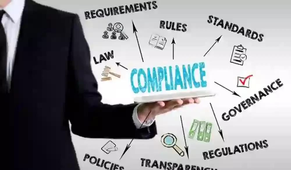 Annual Compliances for Companies with their Due Dates