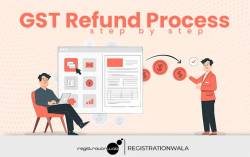 A Comprehensive Guide on How to Claim GST Refund in India?