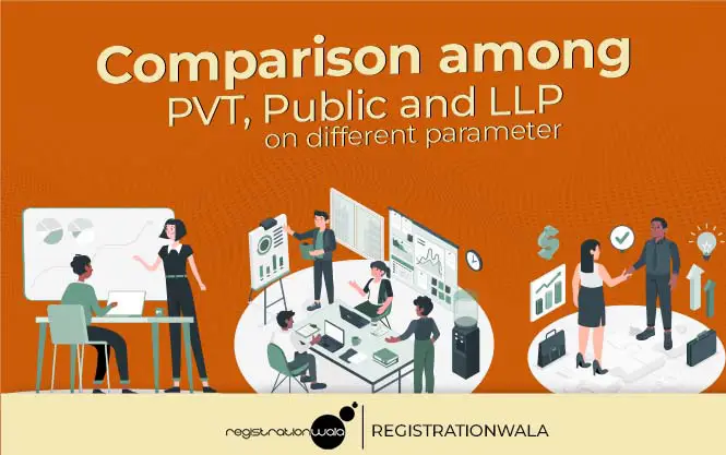 Comparison among PVT, Public and LLP on different parameter