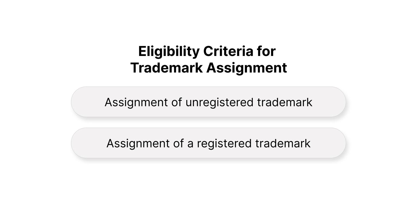 Eligibility Criteria for Trademark Assignment