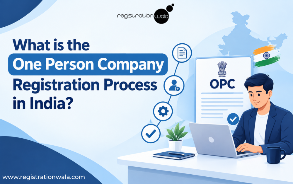 What is the One Person Company (OPC) Registration Process in India